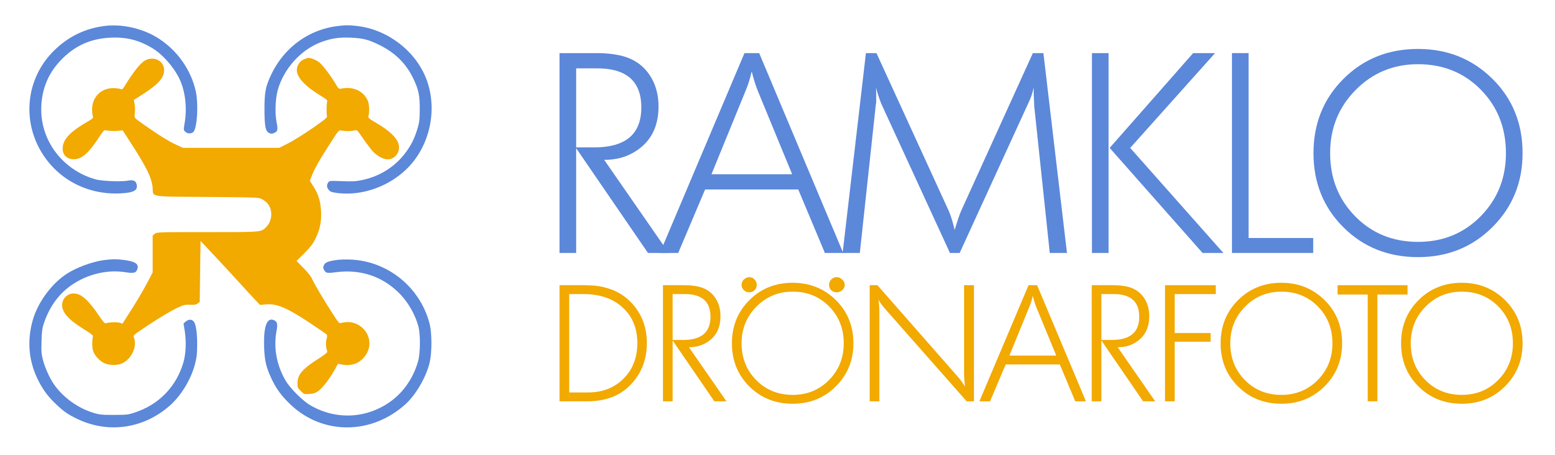 Ramklo Drönarfoto